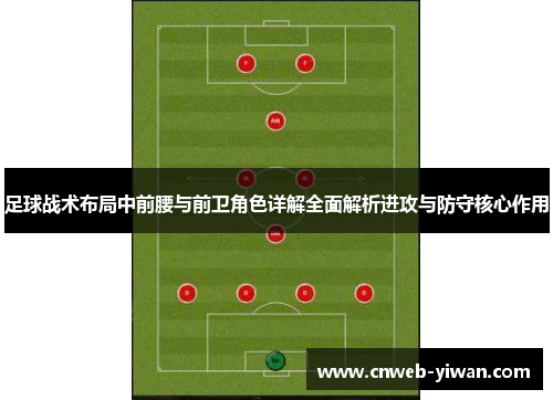 足球战术布局中前腰与前卫角色详解全面解析进攻与防守核心作用