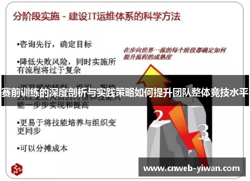 赛前训练的深度剖析与实践策略如何提升团队整体竞技水平