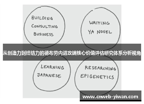 从创造力到终结力的德布劳内进攻端核心价值评估研究体系分析视角